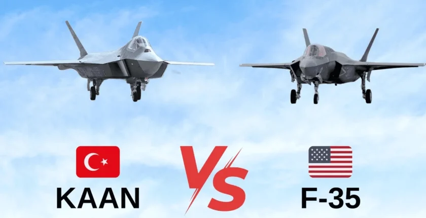 Kaan F-16 F-22 ve F-35 Karşılaştırma, Motor Özellikleri