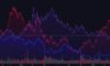 Tradingview Nedir Hisse Tarama Filtreleme Isı Haritası Karşılaştırma Dolar Bazlı Tradingview Nedir Hisse Tarama Filtreleme Isı Haritası Karşılaştırma Dolar Bazlı