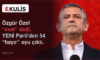 Özgür Özel evet dedi: YENİ Parti’den 54 hayır oyu